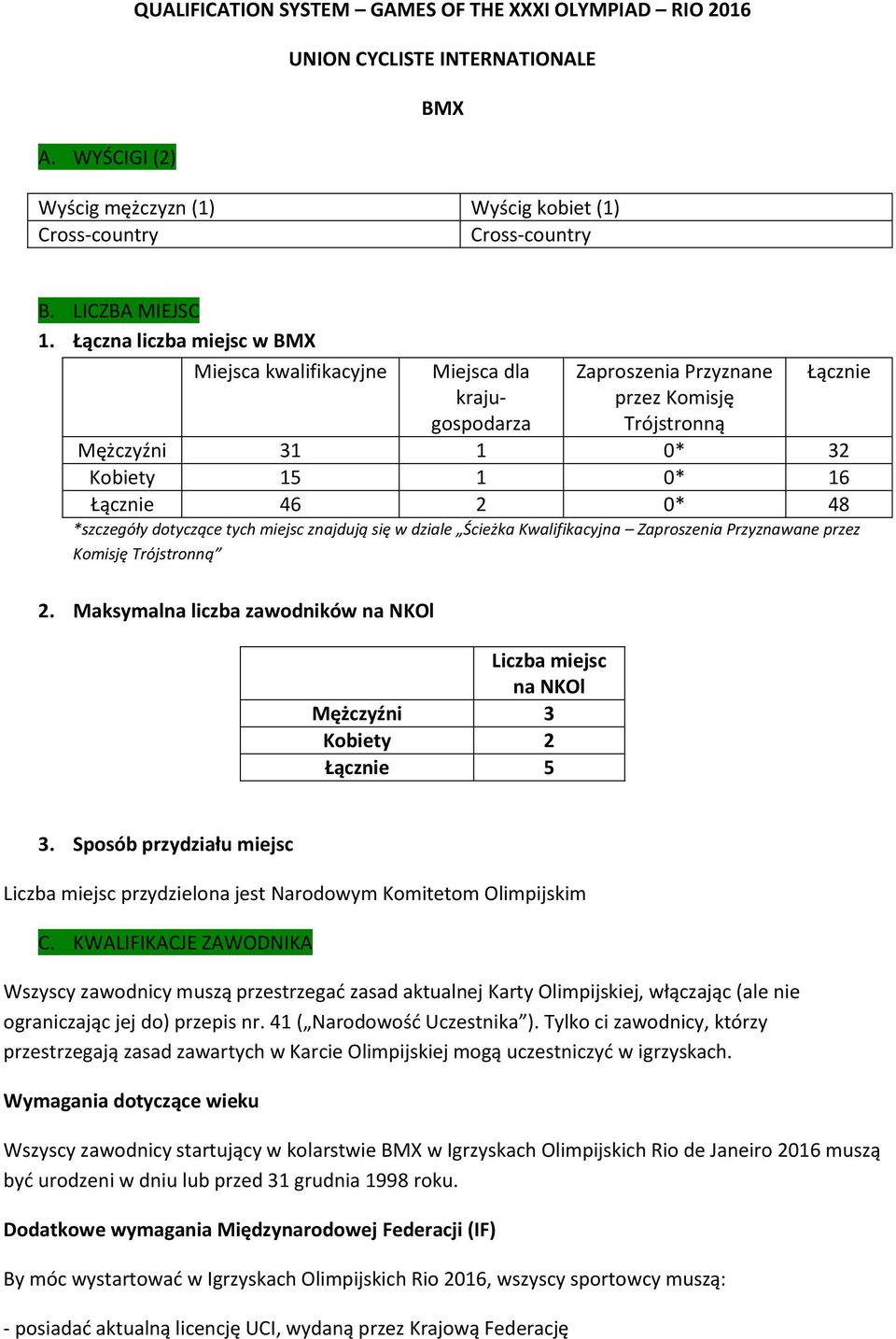 tych miejsc znajdują się w dziale Ścieżka Kwalifikacyjna Zaproszenia Przyznawane przez Komisję Trójstronną 2. Maksymalna liczba na Liczba miejsc na Mężczyźni 3 Kobiety 2 Łącznie 5 3.