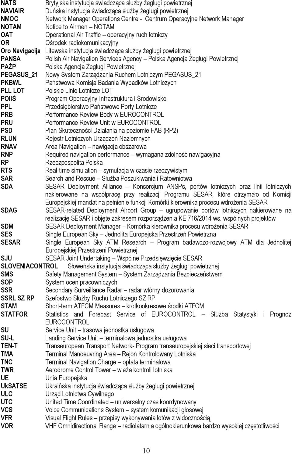 Polish Air Navigation Services Agency Polska Agencja Żeglugi Powietrznej PAŻP Polska Agencja Żeglugi Powietrznej PEGASUS_21 Nowy System Zarządzania Ruchem Lotniczym PEGASUS_21 PKBWL Państwowa Komisja