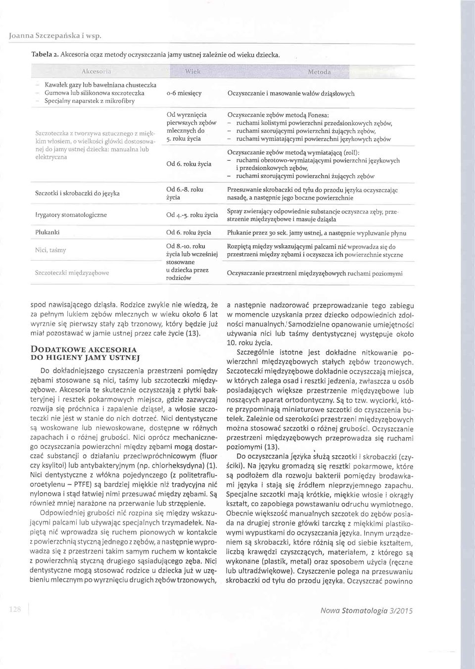 dostosora,anej do jamy ustnej dziecka: manualna lub elektryczna Szczotki i skrobaczki do jgzyka Irygatory stomatologiczne o-6 miesiqcy Oczyszczanie i masowanie wal6w dzi4slowych Od wyrzniqcia