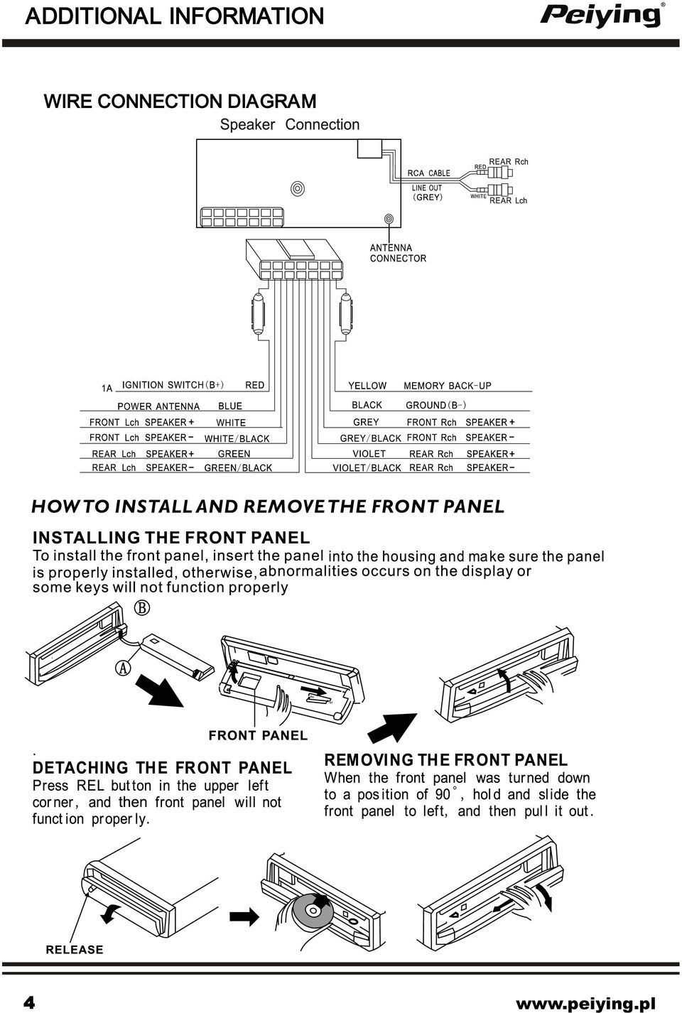 WIRE CONNECTION