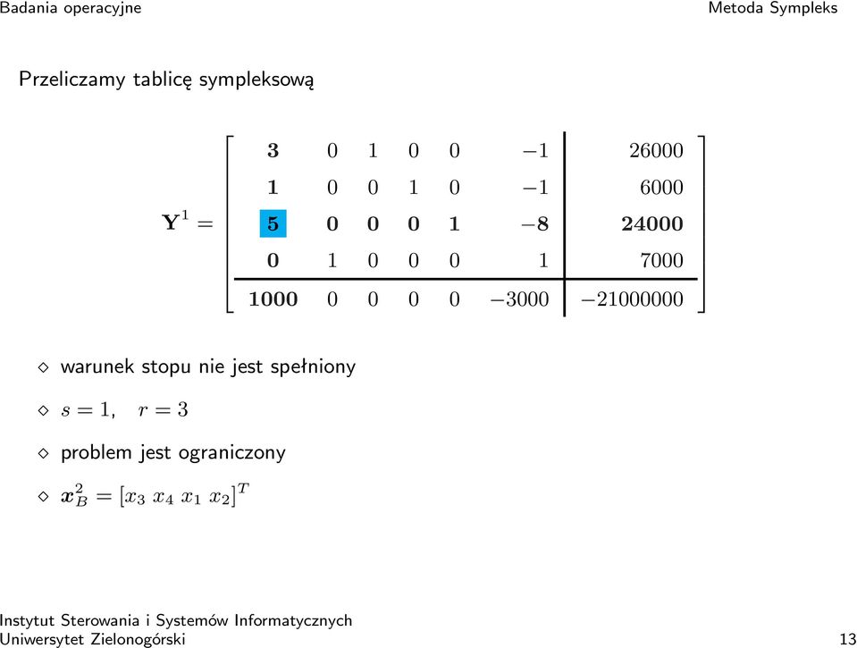 warunek stopu nie jest spełniony s =, r = 3 problem jest