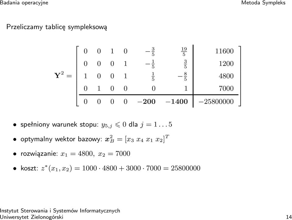 .. 5 optymalny wektor bazowy: x 2 B = [x 3 x 4 x x 2 ] T rozwiązanie: x = 4800, x 2