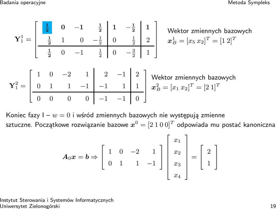 wśród zmiennych bazowych nie występują zmienne sztuczne.