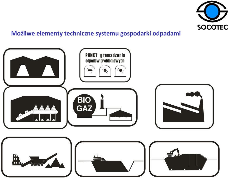 gospodarki odpadami PUNKT