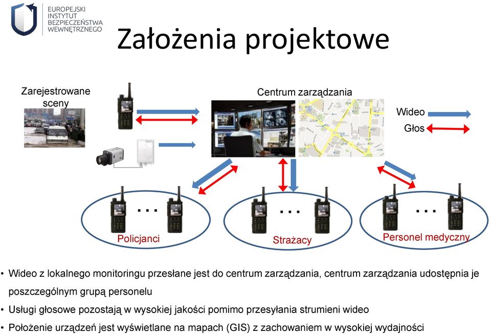 udostępnia je poszczególnym grupą personelu Usługi głosowe pozostają w wysokiej jakości pomimo