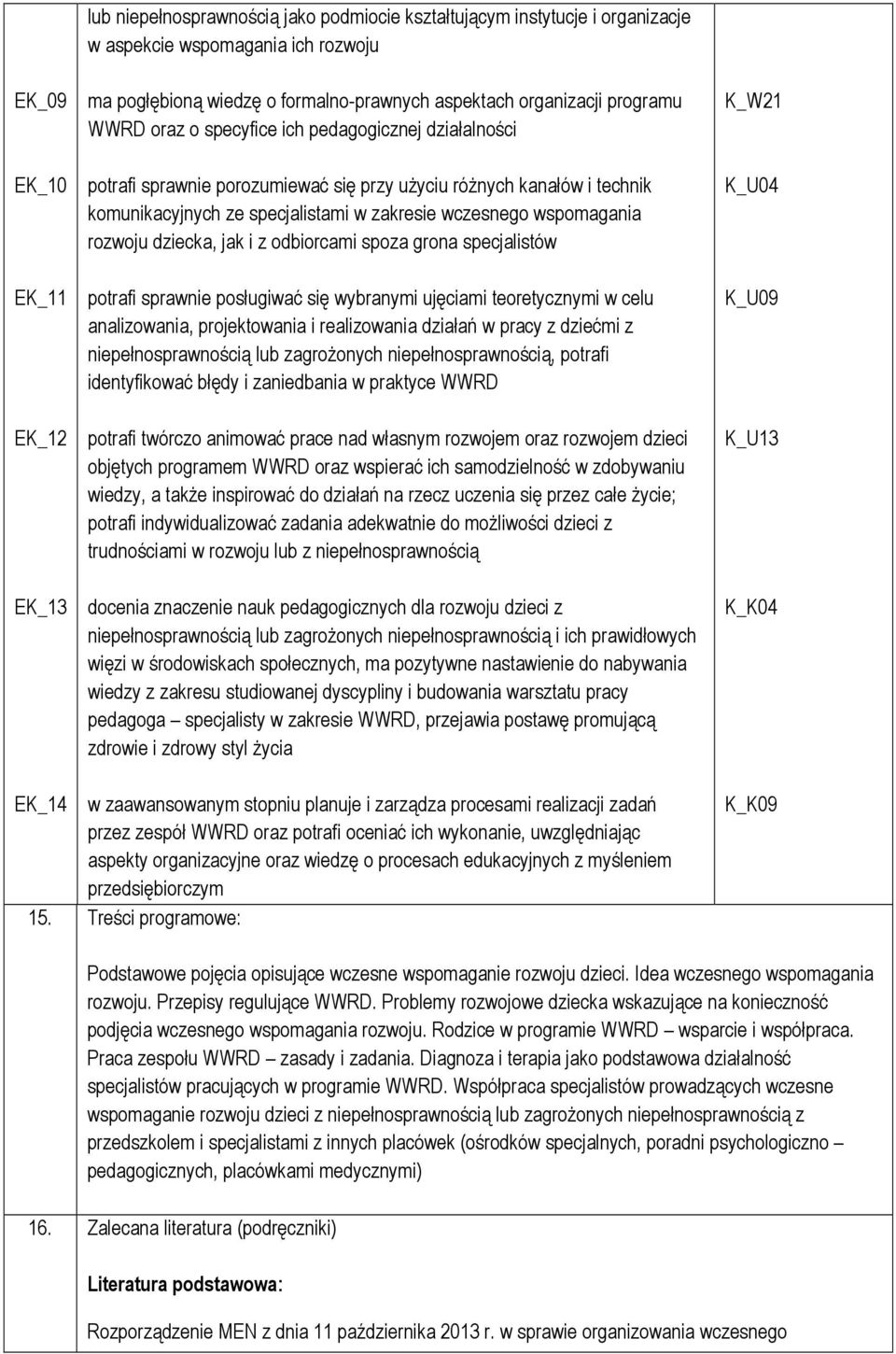 wspomagania rozwoju dziecka, jak i z odbiorcami spoza grona specjalistów potrafi sprawnie posługiwać się wybranymi ujęciami teoretycznymi w celu analizowania, projektowania i realizowania działań w