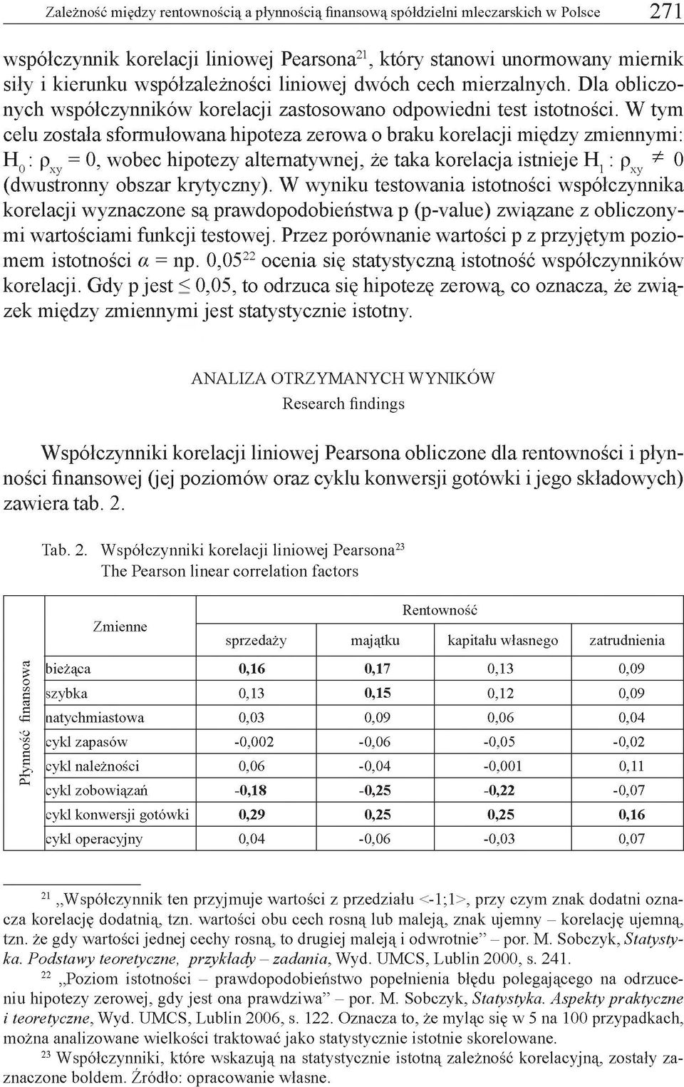 W tym celu została sformułowana hipoteza zerowa o braku korelacji między zmiennymi: H0 : pxy = 0, wobec hipotezy alternatywnej, że taka korelacja istnieje Hj : pxy ^ 0 (dwustronny obszar krytyczny).