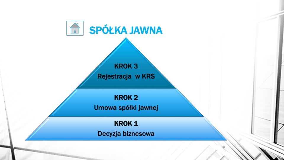 2 Umowa spółki jawnej