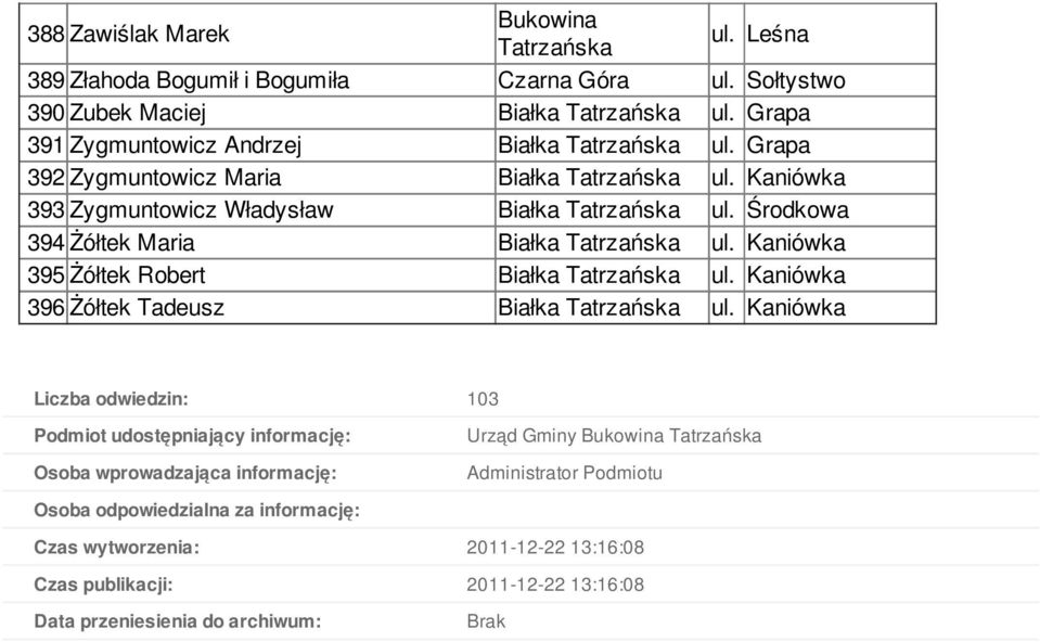 Kaniówka 395 Żółtek Robert Białka ul. Kaniówka 396 Żółtek Tadeusz Białka ul.