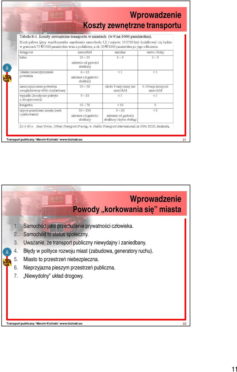 UwaŜanie, Ŝe transport publiczny niewydajny i zaniedbany. 4.