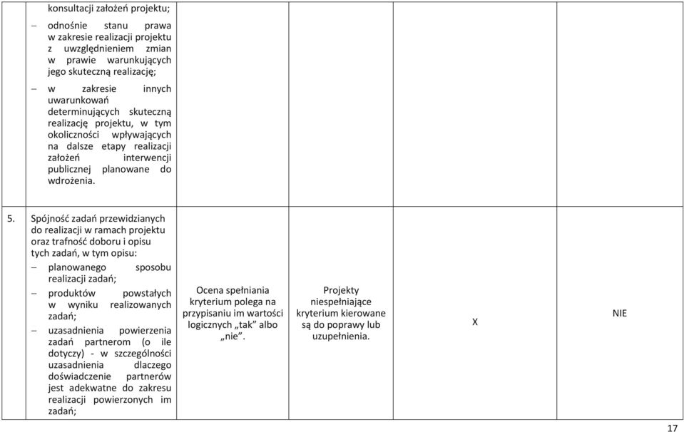 Spójność zadań przewidzianych do realizacji w ramach projektu oraz trafność doboru i opisu tych zadań, w tym opisu: planowanego sposobu realizacji zadań; produktów powstałych w wyniku realizowanych