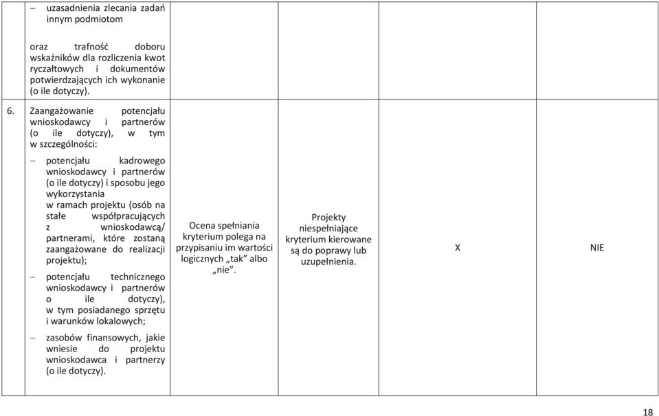 projektu (osób na stałe współpracujących z wnioskodawcą/ partnerami, które zostaną zaangażowane do realizacji projektu); potencjału technicznego wnioskodawcy i partnerów o ile dotyczy), w tym