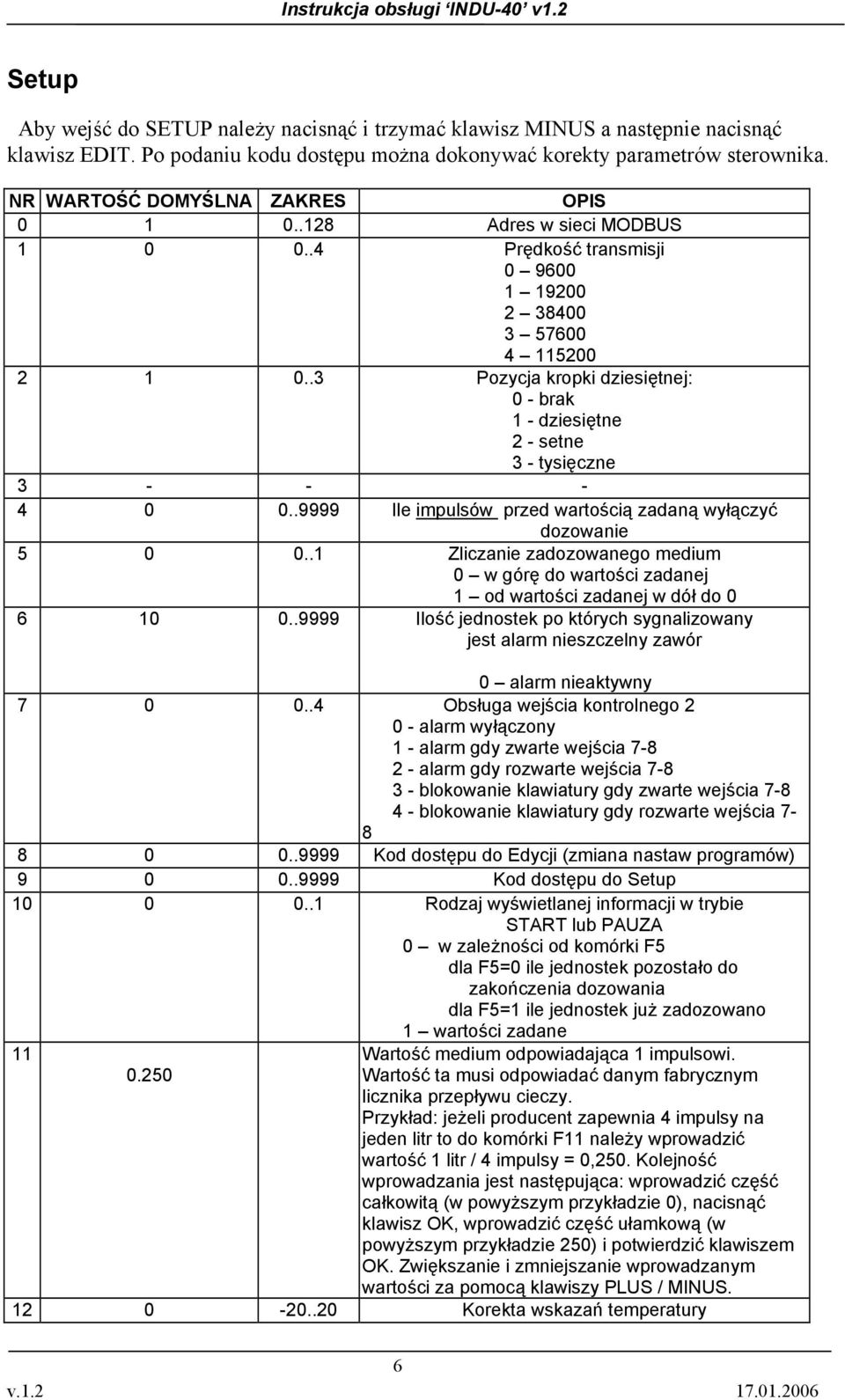 .3 Pozycja kropki dziesiętnej: 0 - brak 1 - dziesiętne 2 - setne 3 - tysięczne 3 - - - 4 0 0..9999 Ile impulsów przed wartością zadaną wyłączyć dozowanie 5 0 0.