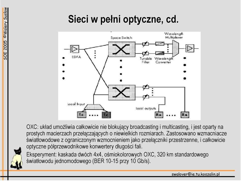 przełączających o niewielkich rozmiarach.