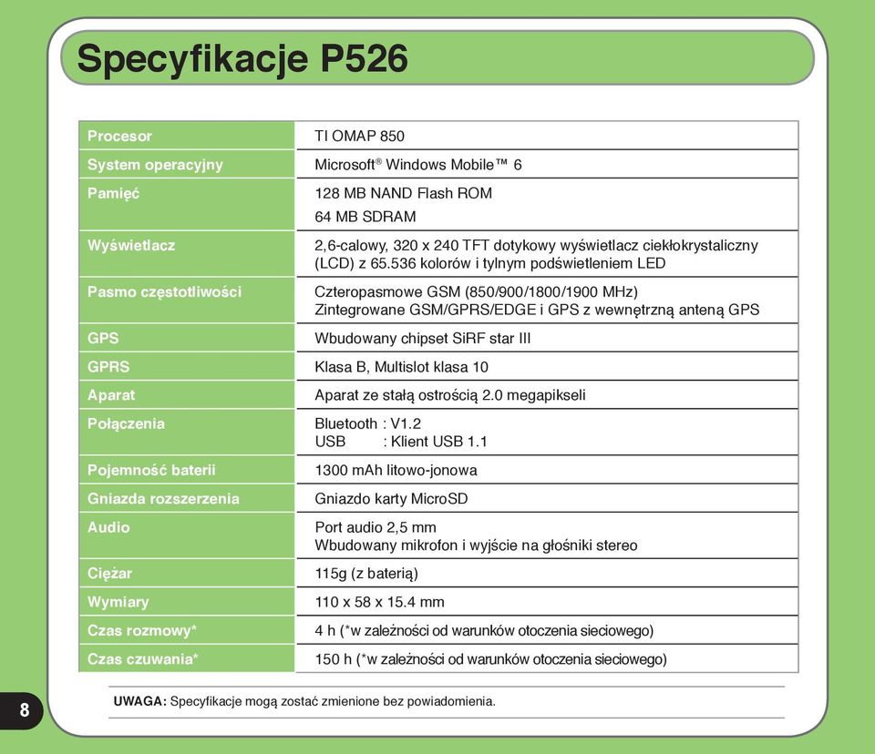 536 kolorów i tylnym podświetleniem LED Czteropasmowe GSM (850/900/1800/1900 MHz) Zintegrowane GSM/GPRS/EDGE i GPS z wewnętrzną anteną GPS Wbudowany chipset SiRF star III GPRS Klasa B, Multislot