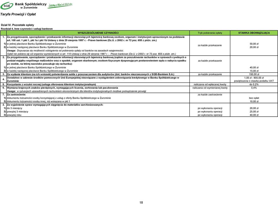 1 pkt 1, pkt 1a i pkt 1b Ustawy z dnia 29 sierpnia 1997 r. - Prawo bankowe (Dz.U. z 2002 r. nr 72 poz. 655 z późn. zm.