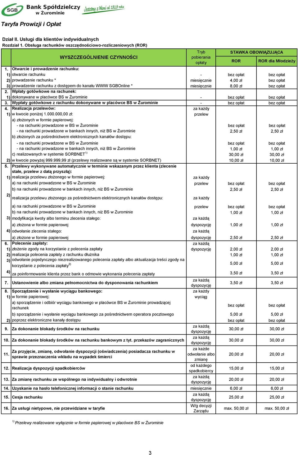 miesięcznie 8,00 zł bez opłat 2. Wpłaty gotówkowe na rachunek: 1) dokonywane w placówce BS w Żurominie - bez opłat bez opłat 3.