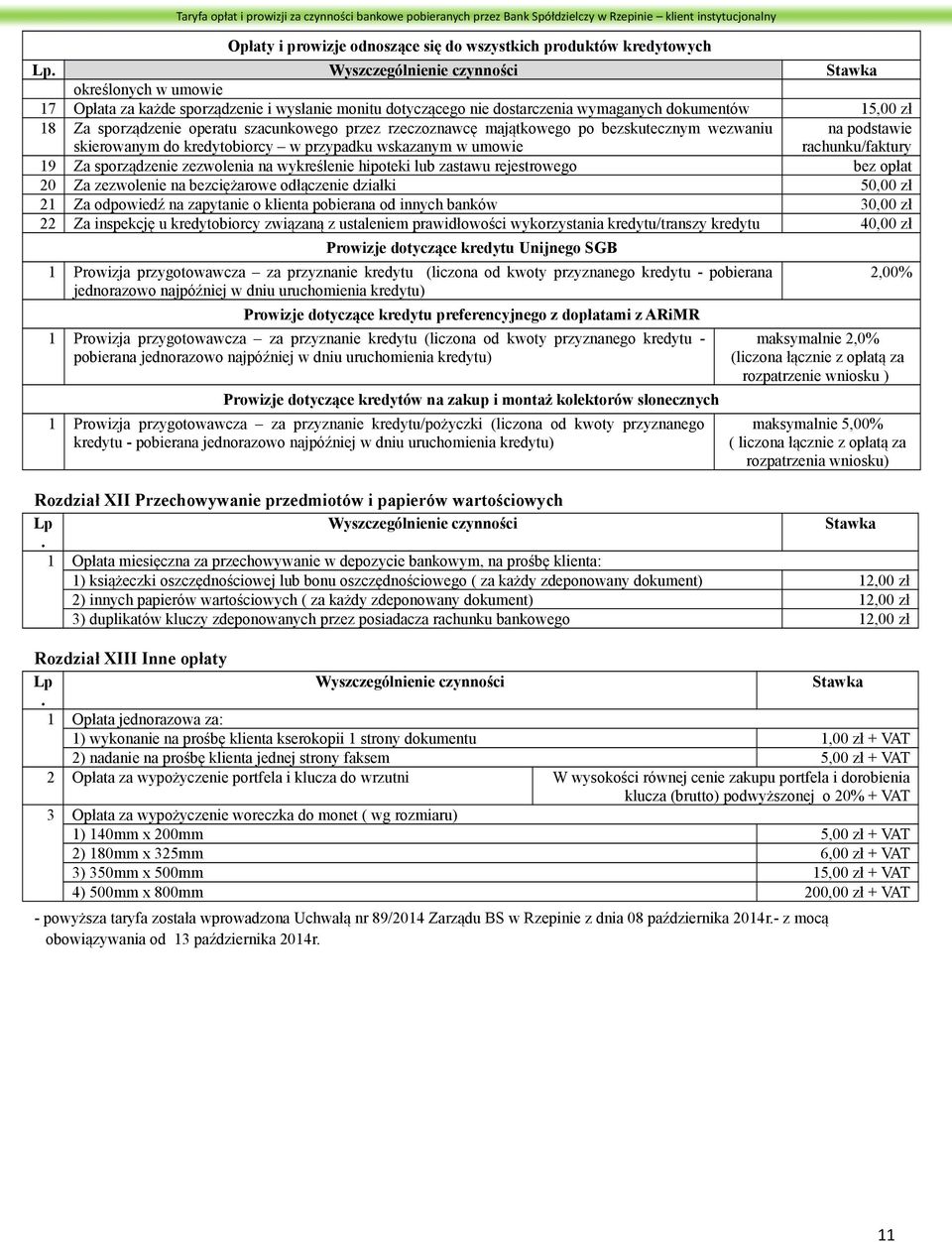 sporządzenie zezwolenia na wykreślenie hipoteki lub zastawu rejestrowego 20 Za zezwolenie na bezciężarowe odłączenie działki 50,00 zł 21 Za odpowiedź na zapytanie o klienta pobierana od innych banków