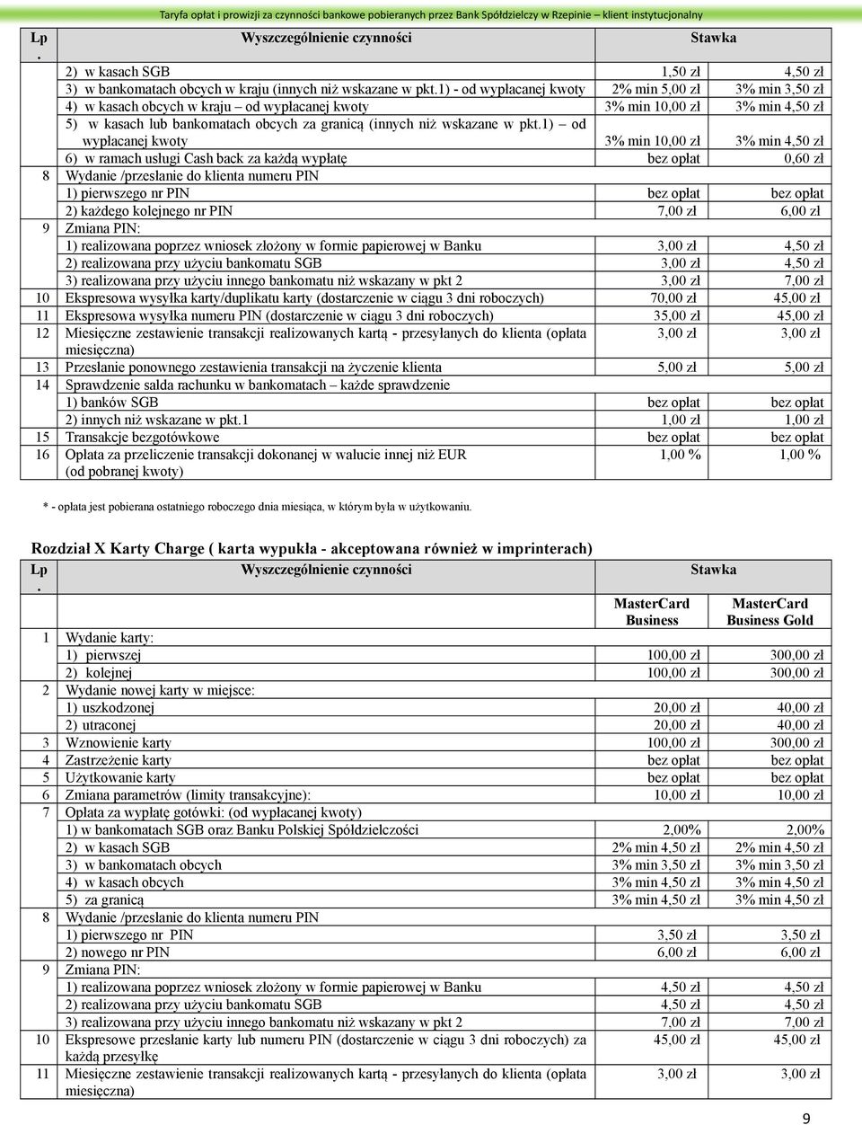 0,60 zł 8 Wydanie /przesłanie do klienta numeru PIN 1) pierwszego nr PIN 2) każdego kolejnego nr PIN 7,00 zł 6,00 zł 9 Zmiana PIN: 1) realizowana poprzez wniosek złożony w formie papierowej w Banku