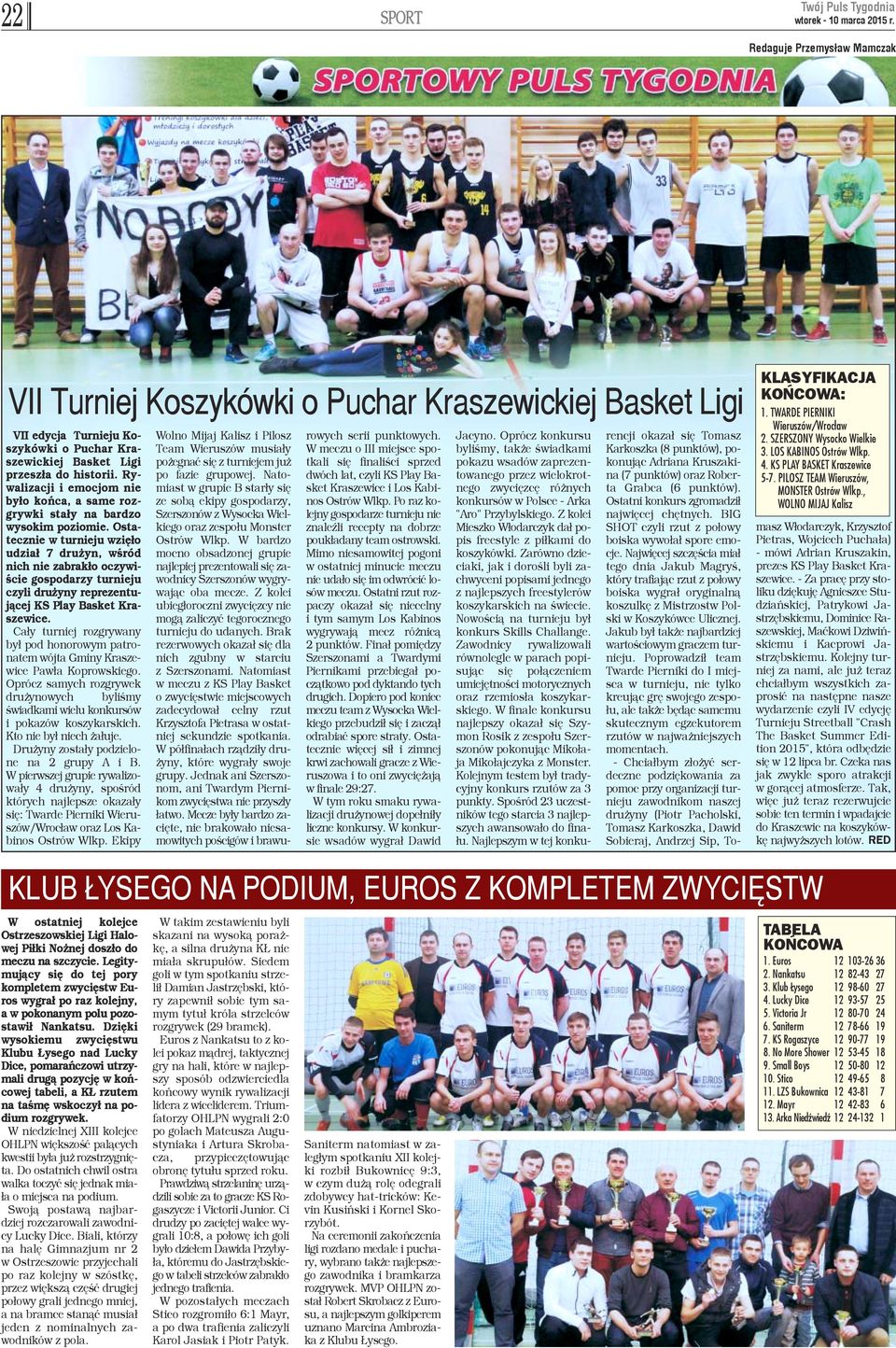 Rywalizacji i emocjom nie by³o koñca, a same rozgrywki sta³y na bardzo wysokim poziomie.