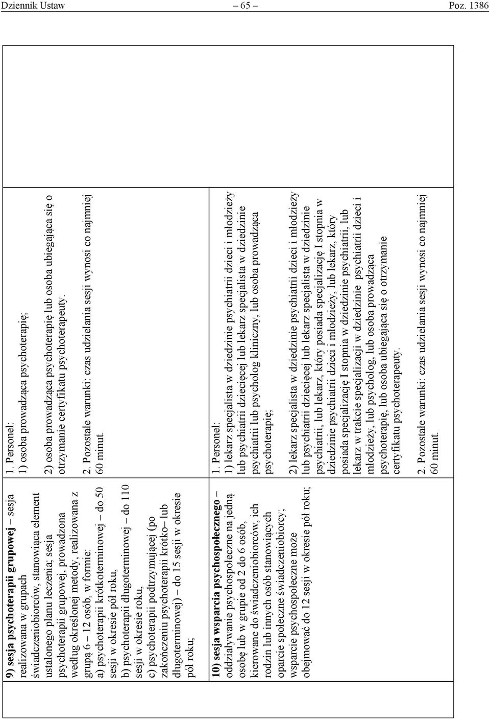 realizowana z grupą 6 12 osób, w formie: a) psychoterapii krótkoterminowej do 50 sesji w okresie pół roku, b) psychoterapii długoterminowej do 110 sesji w okresie roku, c) psychoterapii