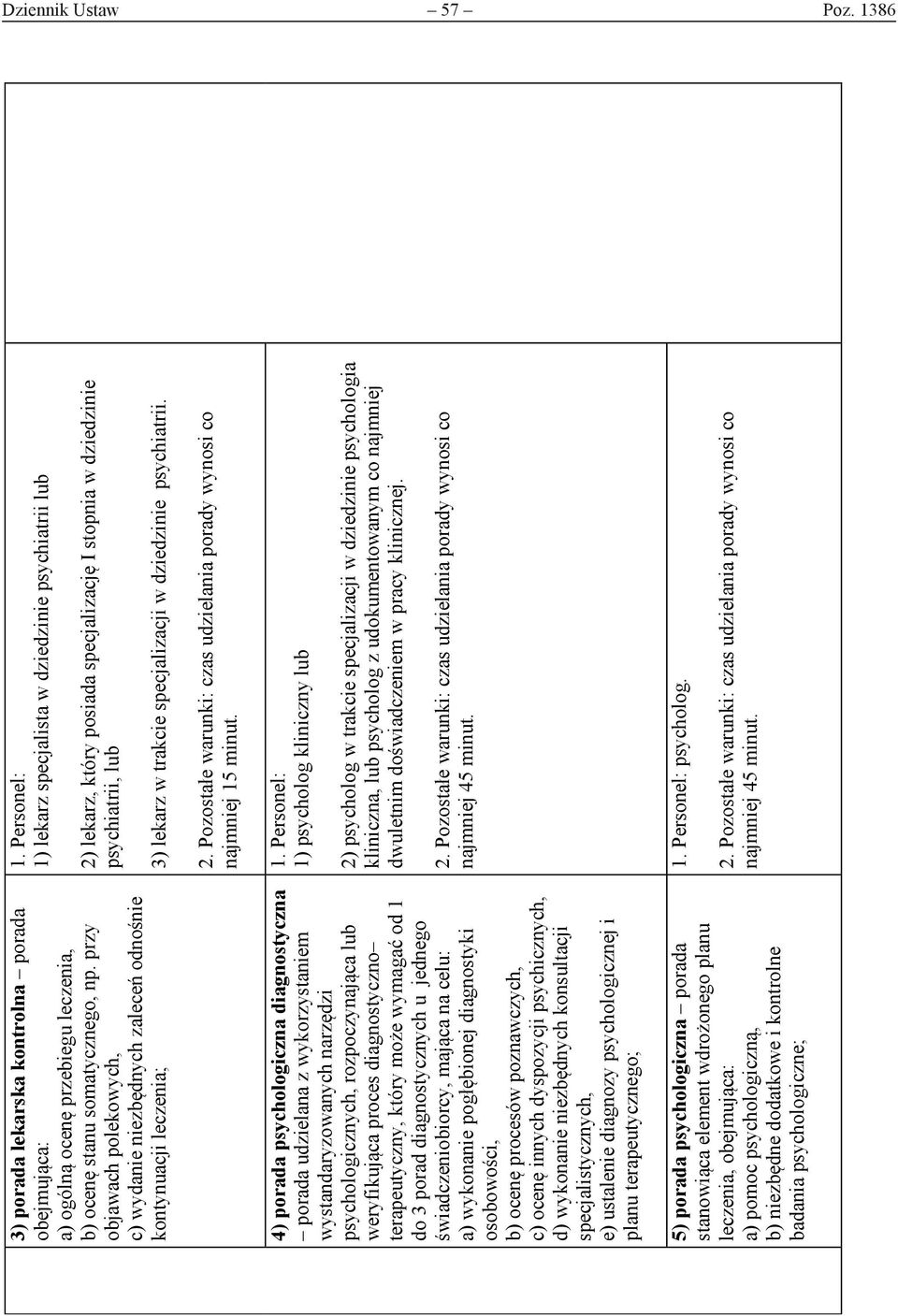 psychologicznych, rozpoczynająca lub weryfikująca proces diagnostyczno terapeutyczny, który może wymagać od 1 do 3 porad diagnostycznych u jednego świadczeniobiorcy, mająca na celu: a) wykonanie