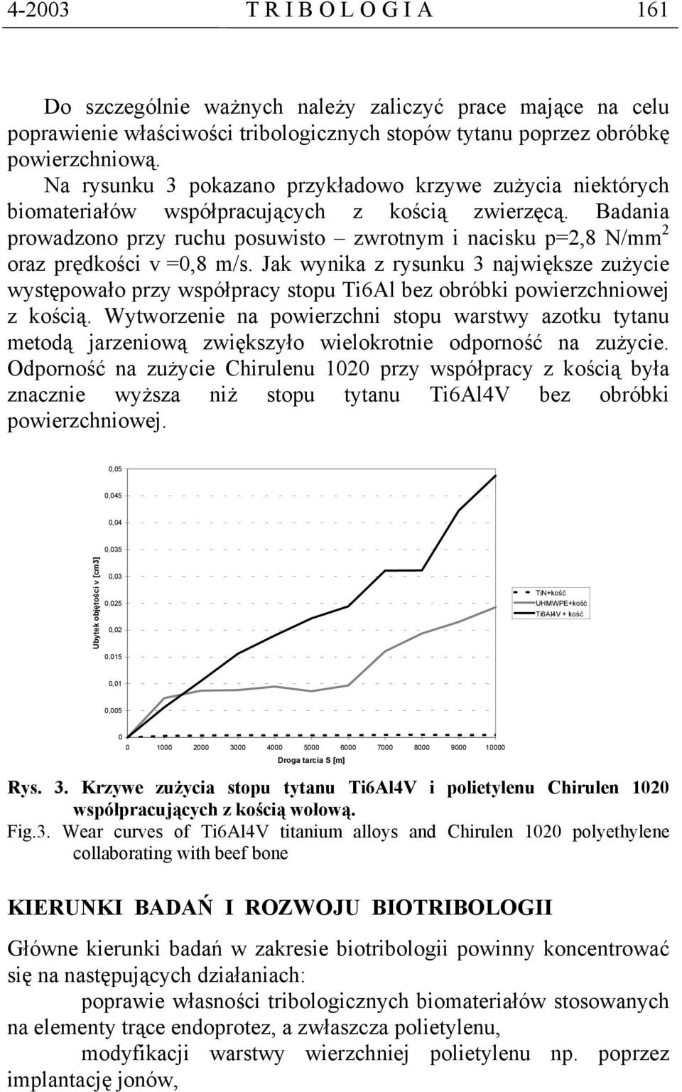 Badania prowadzono przy ruchu posuwisto zwrotnym i nacisku p=2,8 N/mm 2 oraz prędkości v =0,8 m/s.