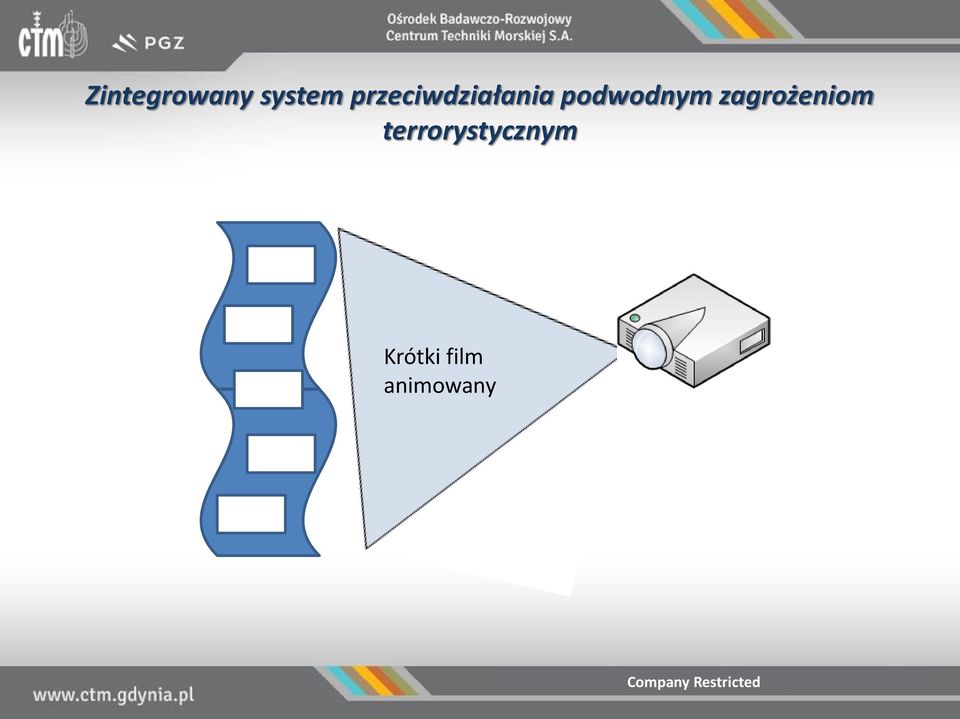 podwodnym zagrożeniom