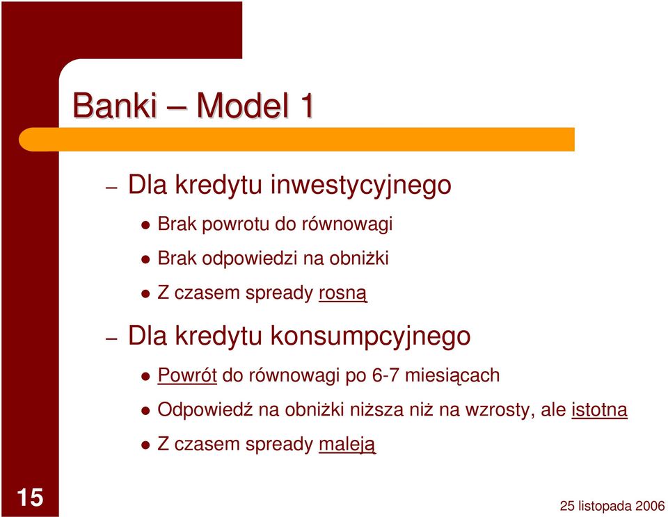 kredytu konsumpcyjnego Powrót do równowagi po 6-7 miesiącach