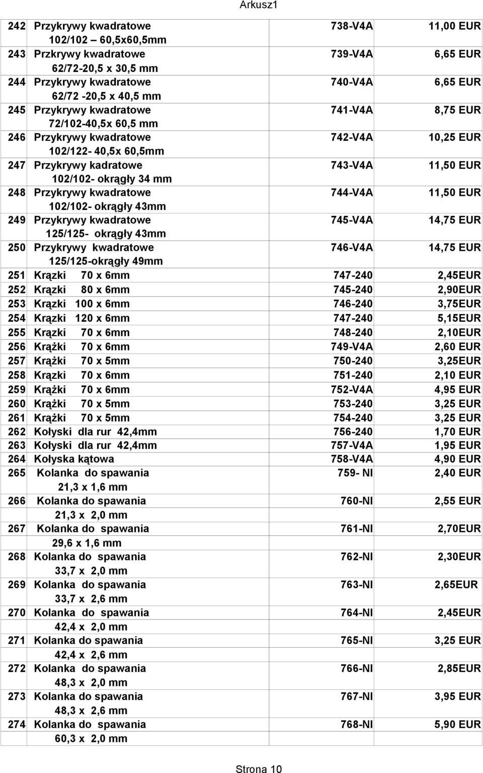 Przykrywy kwadratowe 744-V4A 11,50 EUR 102/102- okrągły 43mm 249 Przykrywy kwadratowe 745-V4A 14,75 EUR 125/125- okrągły 43mm 250 Przykrywy kwadratowe 746-V4A 14,75 EUR 125/125-okrągły 49mm 251