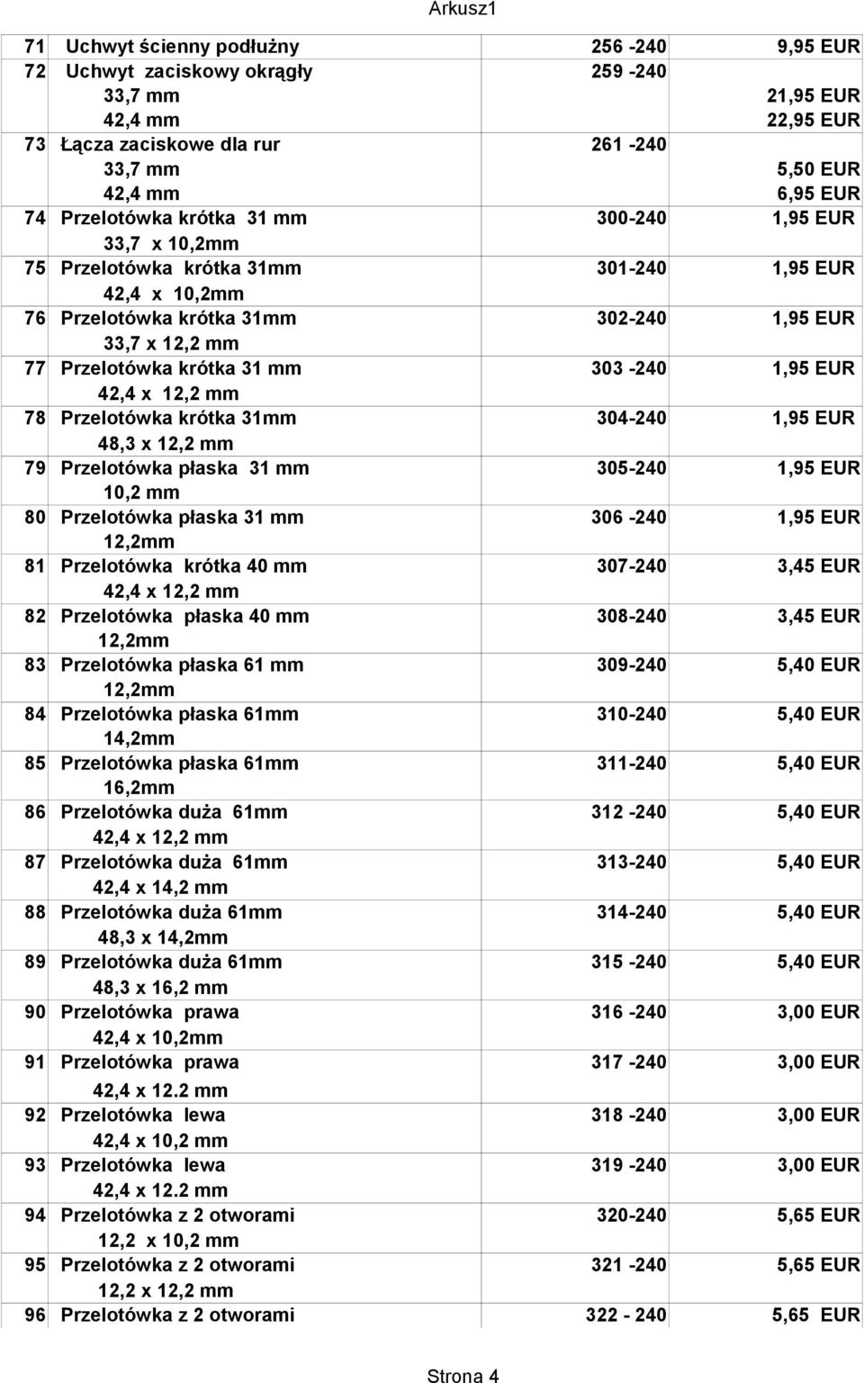 1,95 EUR 42,4 x 12,2 mm 78 Przelotówka krótka 31mm 304-240 1,95 EUR 48,3 x 12,2 mm 79 Przelotówka płaska 31 mm 305-240 1,95 EUR 10,2 mm 80 Przelotówka płaska 31 mm 306-240 1,95 EUR 12,2mm 81