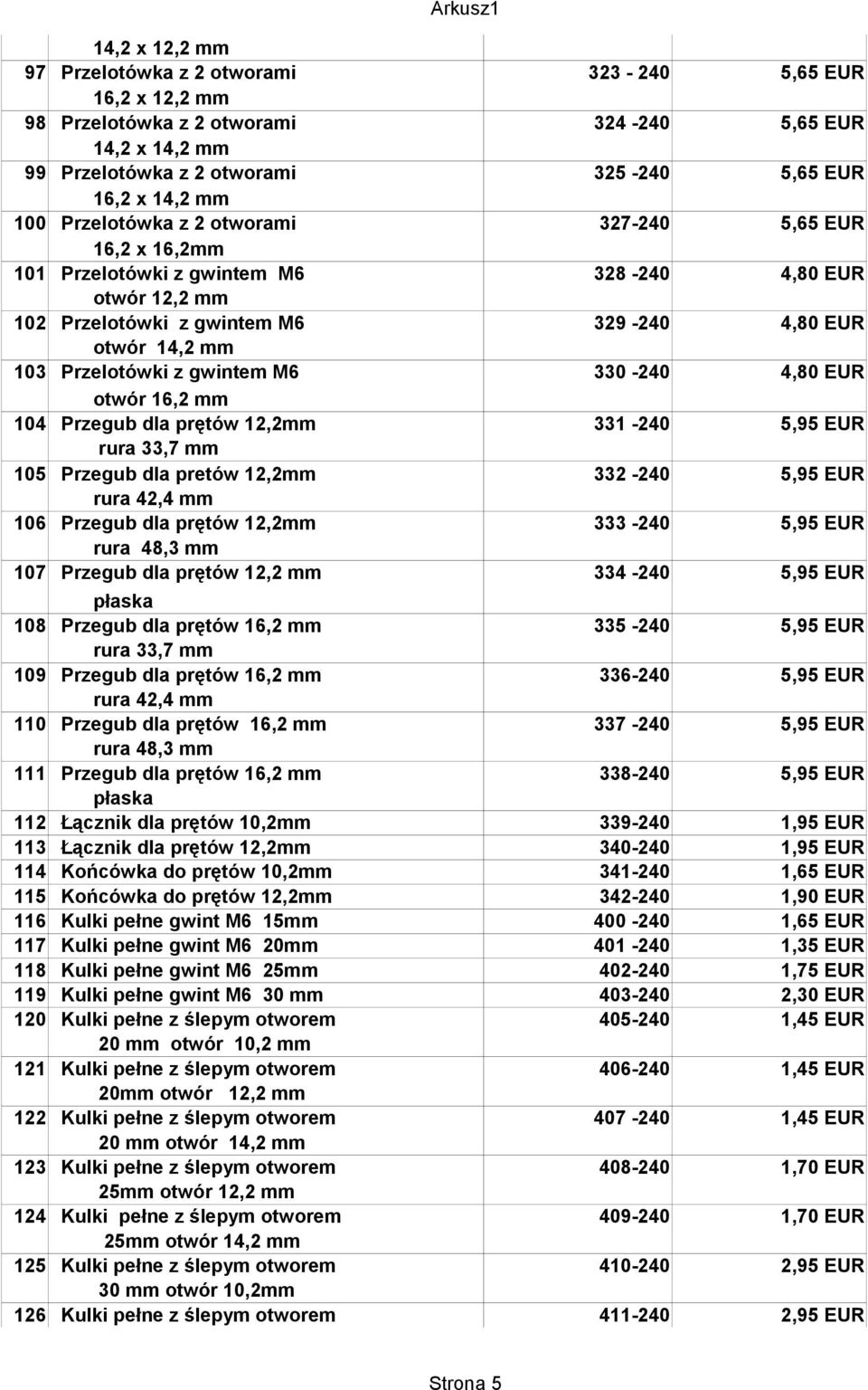 gwintem M6 330-240 4,80 EUR otwór 16,2 mm 104 Przegub dla prętów 12,2mm 331-240 5,95 EUR rura 33,7 mm 105 Przegub dla pretów 12,2mm 332-240 5,95 EUR rura 42,4 mm 106 Przegub dla prętów 12,2mm 333-240