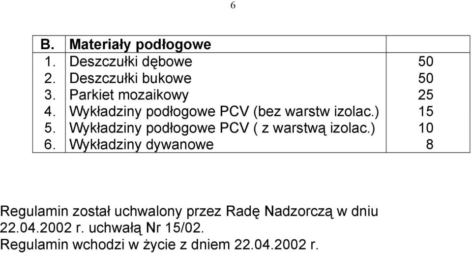 Wykładziny podłogowe PCV ( z warstwą izolac.) 6.