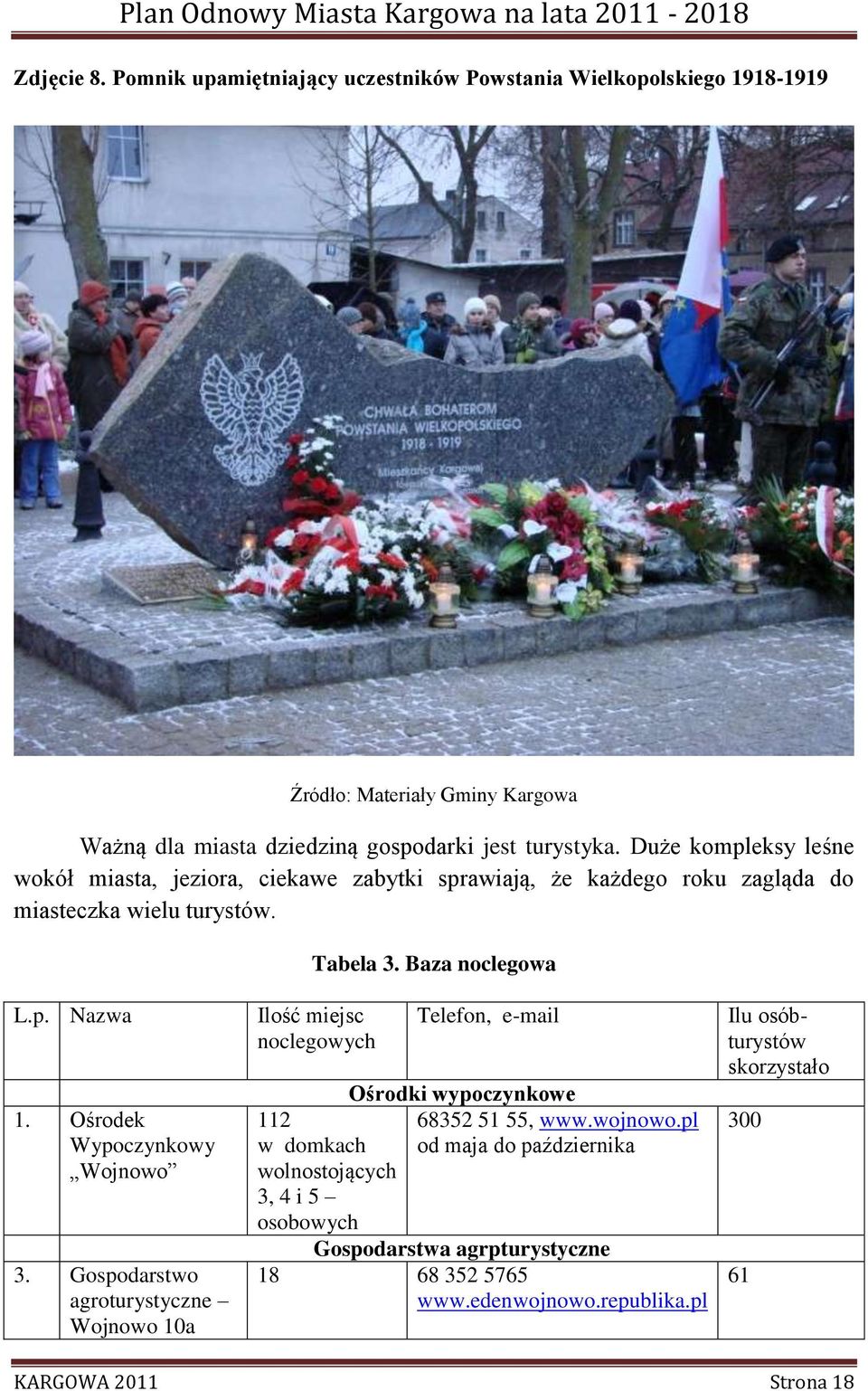Ośrodek Wypoczynkowy Wojnowo 3.