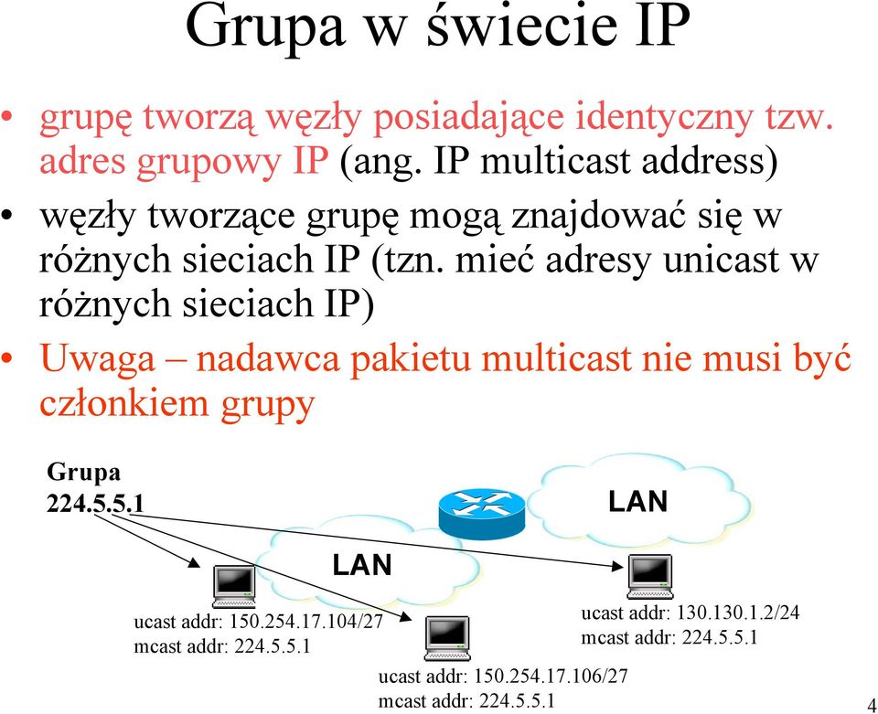 mieć adresy unicast w różnych sieciach IP) Uwaga nadawca pakietu multicast nie musi być członkiem grupy Grupa 224.5.