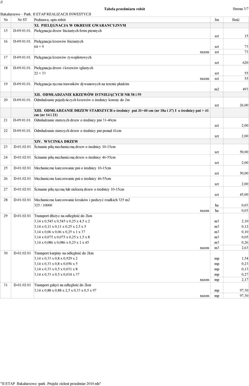 ODMŁADZANIE KRZEWÓW ISTNIEJĄCYCH NR 58 i 59 20 D-09.01.01. Odmładzanie pojedyńczych krzewów o średnicy korony do 2m szt 26,00 XIII.