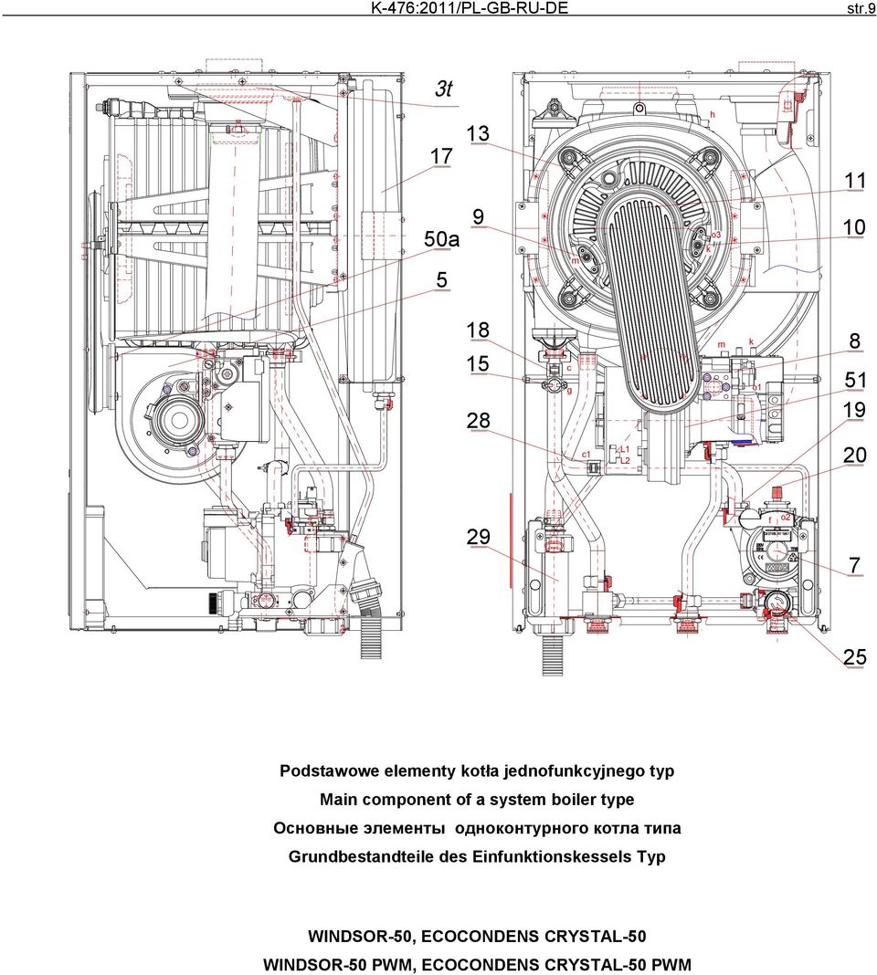 Podstawowe elementy kotła jednofunkcyjnego typ Main component of a system