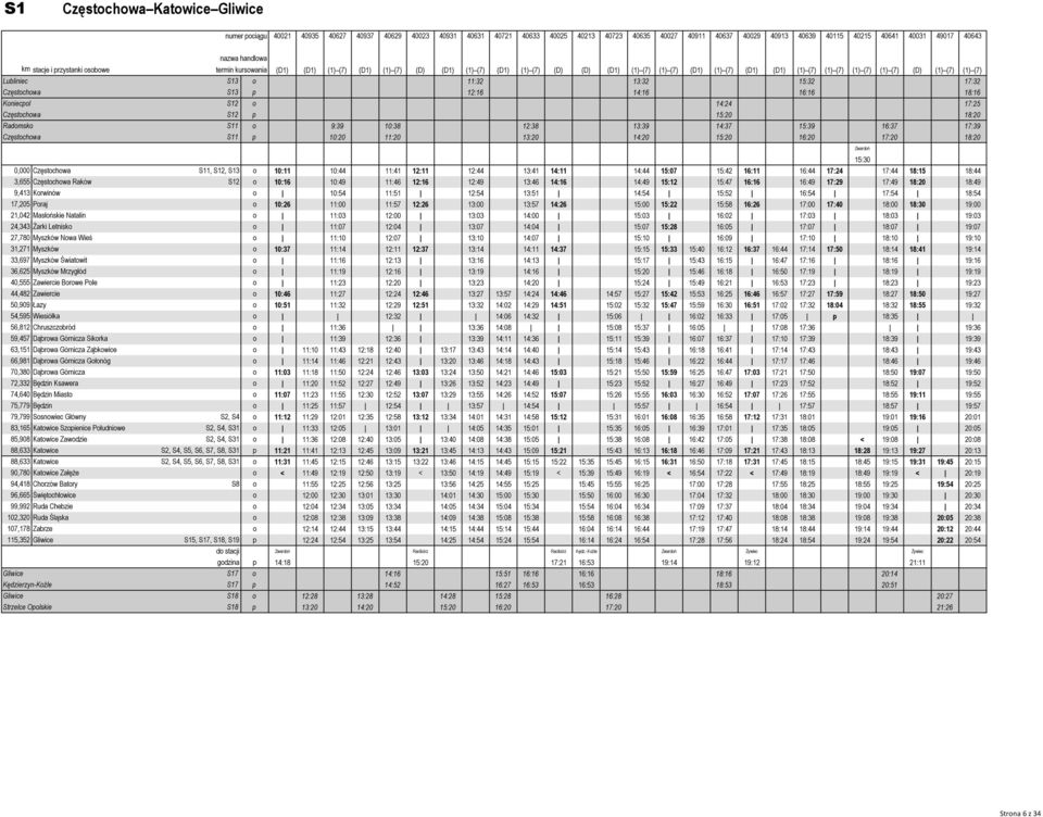 (1) (7) (1) (7) (D) (1) (7) (1) (7) Lubliniec S13 o 11:32 13:32 15:32 17:32 Częstochowa S13 p 12:16 14:16 16:16 18:16 Koniecpol S12 o 14:24 17:25 Częstochowa S12 p 15:20 18:20 Radomsko S11 o 9:39