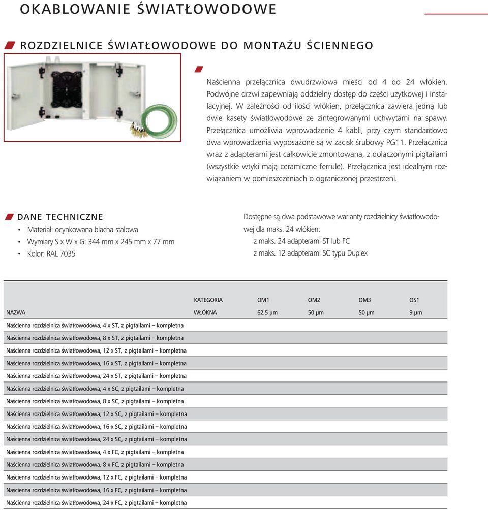 zależności od ilości włókien, przełącznica zawiera jedną lub dwie kasety światłowodowe ze zintegrowanymi uchwytami na spawy.