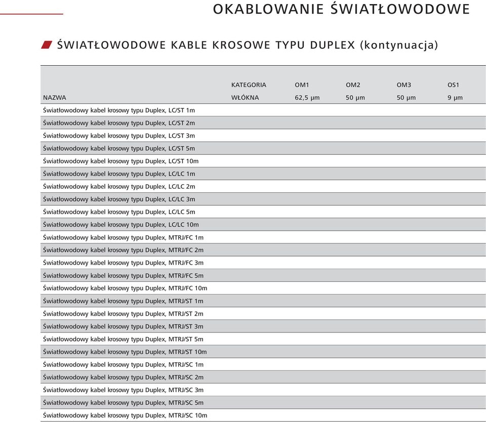 Światłowodowy kabel krosowy typu Duplex, LC/LC 1m Światłowodowy kabel krosowy typu Duplex, LC/LC 2m Światłowodowy kabel krosowy typu Duplex, LC/LC 3m Światłowodowy kabel krosowy typu Duplex, LC/LC 5m