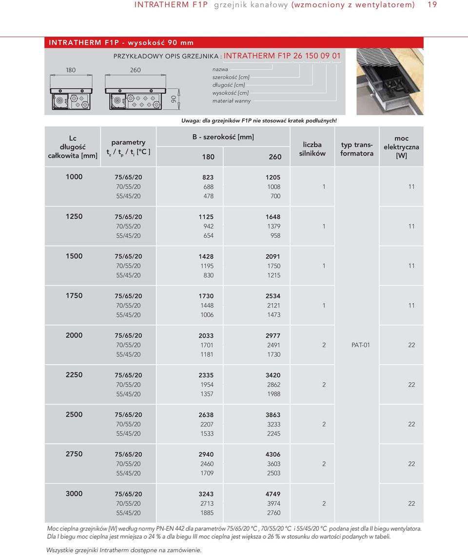 Lc długość całkowita [mm] parametry t z / t p / t i [ C ] B - szerokość [mm] 180 260 liczba silników typ transformatora moc elektryczna [W] 1000 75/65/20 823 1205 688 1008 1 11 478 700 1250 75/65/20