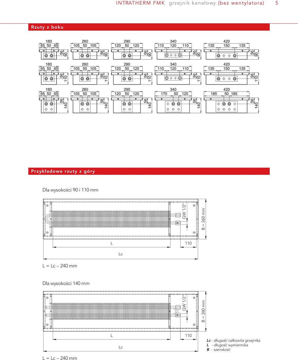 110 Lc L = Lc 240 mm Dla wysokości 140 mm GW 1/2" B = 260 mm L = Lc 240