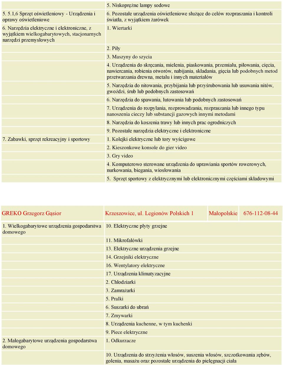 Urządzenia do skręcania, mielenia, piaskowania, przemiału, piłowania, cięcia, nawiercania, robienia otworów, nabijania, składania, gięcia lub podobnych metod przetwarzania drewna, metalu i innych