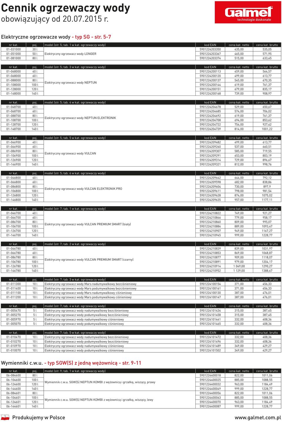 model (str. 5; tab. 3 w kat. ogrzewaczy wody) kod EAN cena kat. netto cena kat.