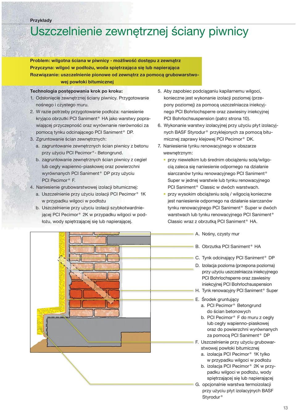 Przygotowanie nośnego i czystego muru. 2.