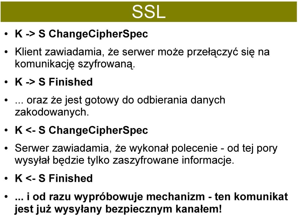 K <- S ChangeCipherSpec Serwer zawiadamia, że wykonał polecenie - od tej pory wysyłał będzie tylko