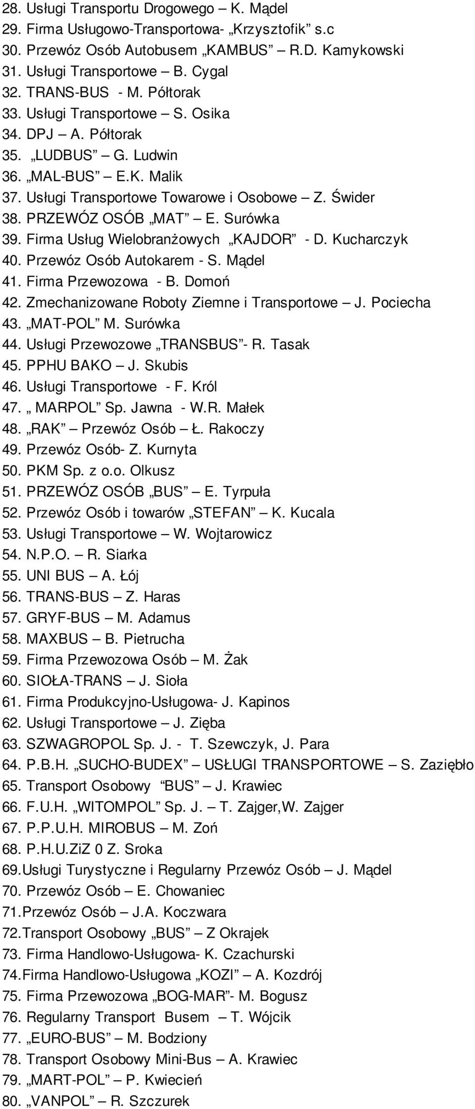 Firma Usług Wielobranżowych KAJDOR - D. Kucharczyk 40. Przewóz Osób Autokarem - S. Mądel 41. Firma Przewozowa - B. Domoń 42. Zmechanizowane Roboty Ziemne i Transportowe J. Pociecha 43. MAT-POL M.