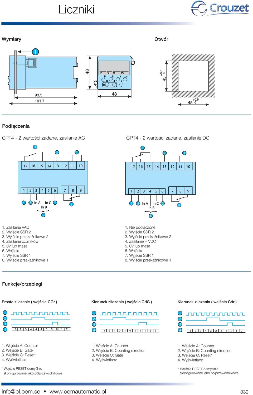 Wyjście przekaźnikowe 1 Funkcje/przebiegi Proste zliczanie ( wejścia CGr ) Kierunek zliczania ( wejścia CdG ) Kierunek zliczania ( wejścia Cdr ) 1 2 1 0-1 0 1 1 1 2 3 1 2 3 4 3 2 3 4 0 1 2 1.