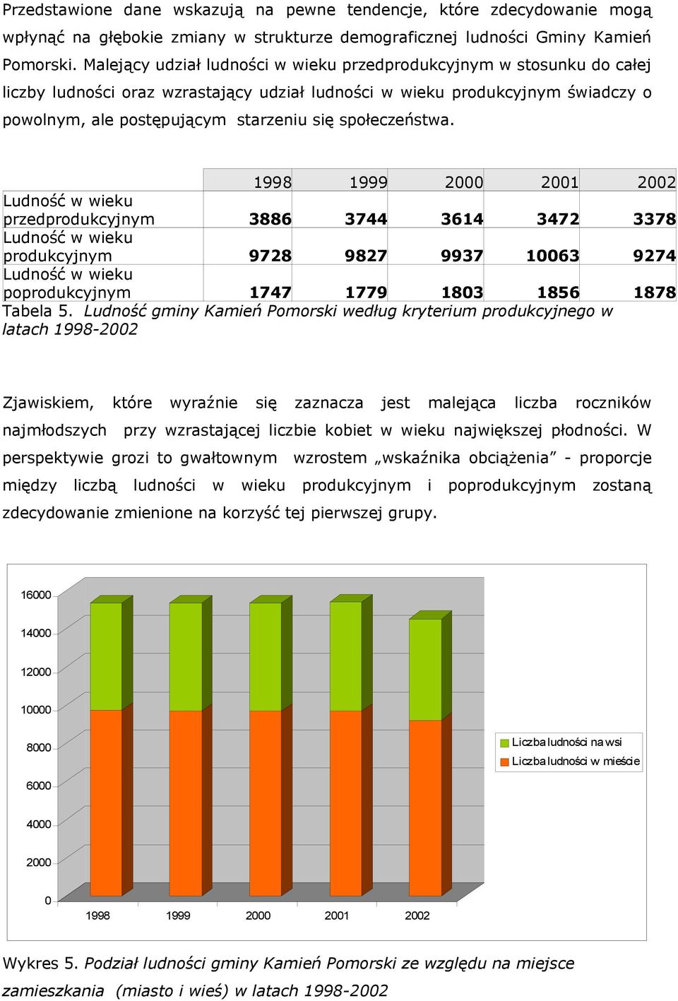 społeczeństwa.