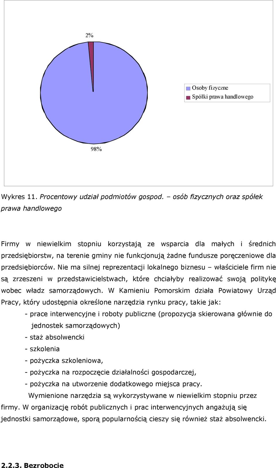 przedsiębiorców. Nie ma silnej reprezentacji lokalnego biznesu właściciele firm nie są zrzeszeni w przedstawicielstwach, które chciałyby realizować swoją politykę wobec władz samorządowych.